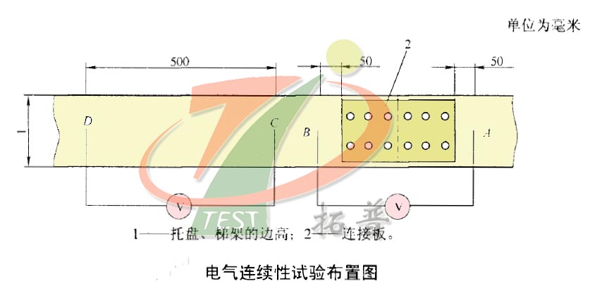 保護電路連續(xù)性試驗裝置