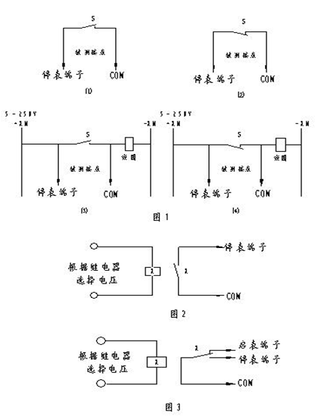 單相繼電保護(hù)測(cè)試儀操作注意事項(xiàng)