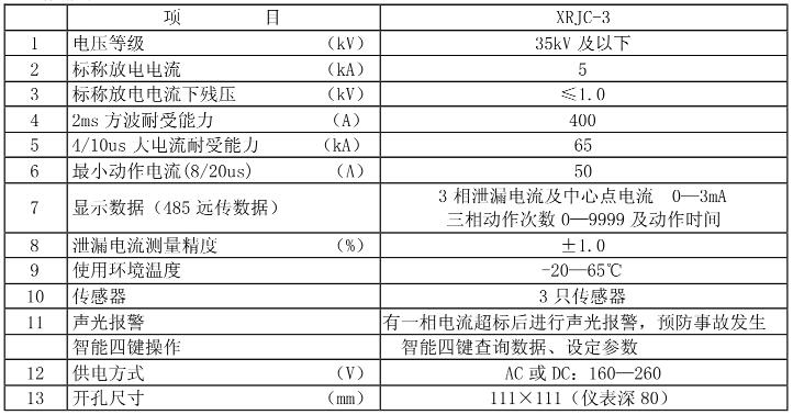 XRJC-3